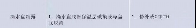 風(fēng)機盤(pán)管